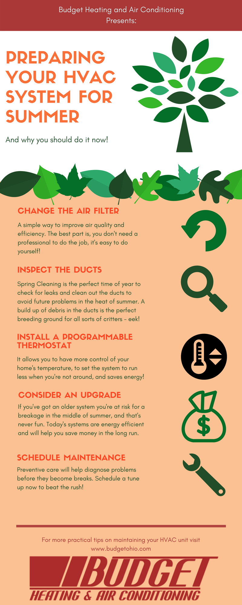 Tips for preparing your HVAC system for summer.