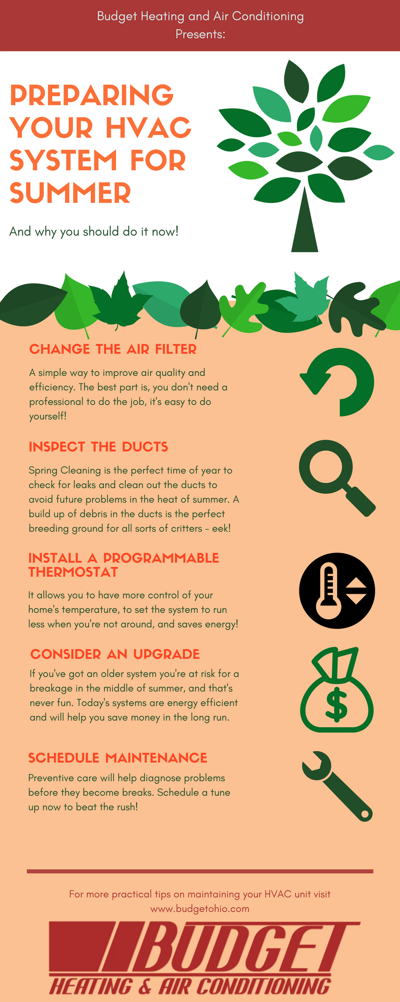 Tips for preparing your HVAC system for summer. Tips for preparing your HVAC system for summer.