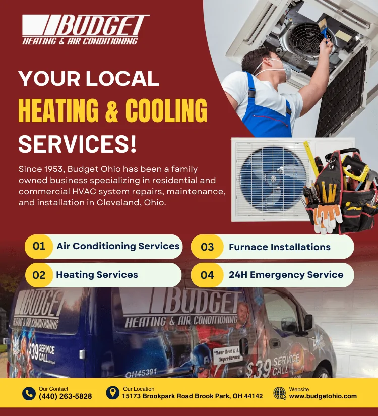 Budget Heating & Air Conditioning